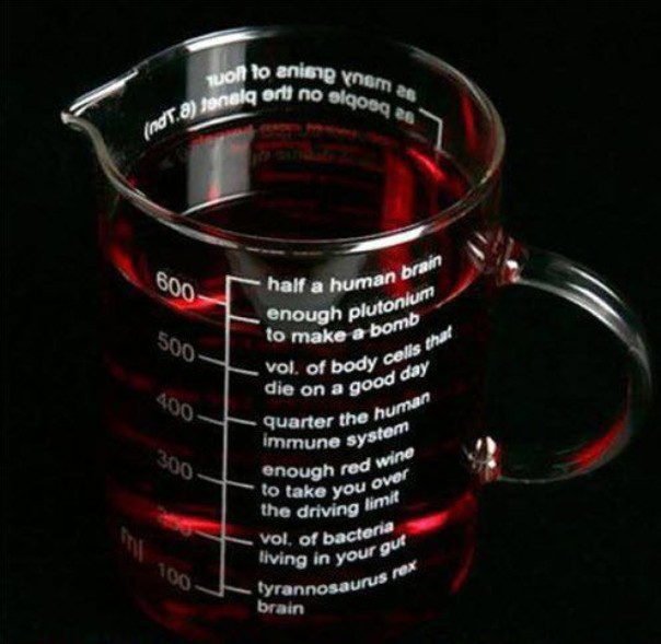 comparative measuring cup.jpg (60 KB)